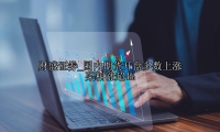 國內期貨開盤多數上漲 菜粕漲超4%