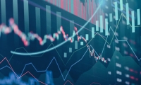 歐洲主要股指多數收跌 德國DAX30指數跌0